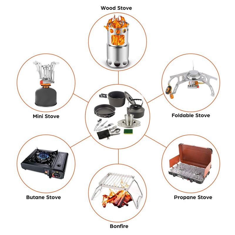 Camping Cooking Accessories - 【ACHETERS】 Ustensiles de cuisine de camping,