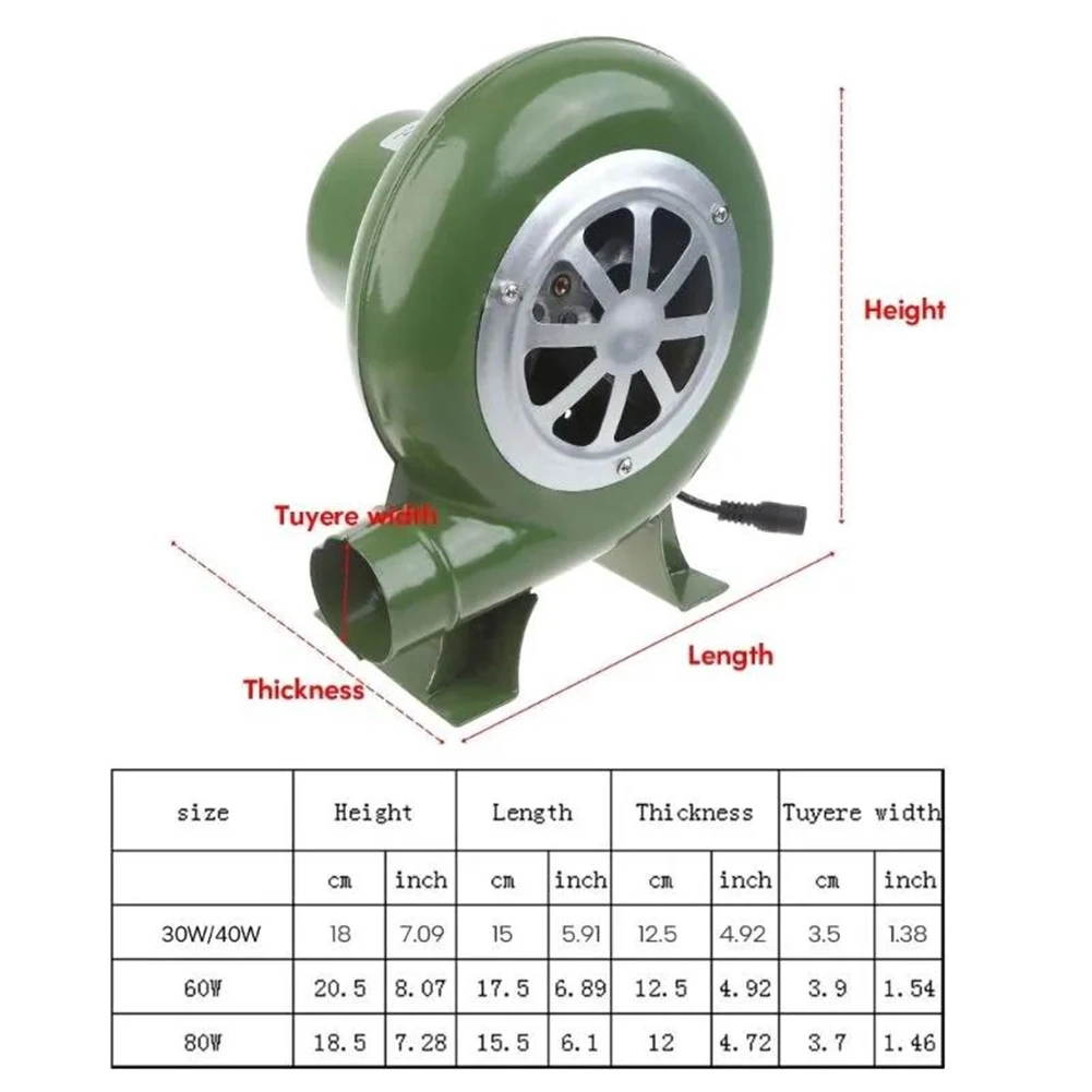 Souffleur électrique/pour vent - Charcoal Chimney Starter avis et prix
