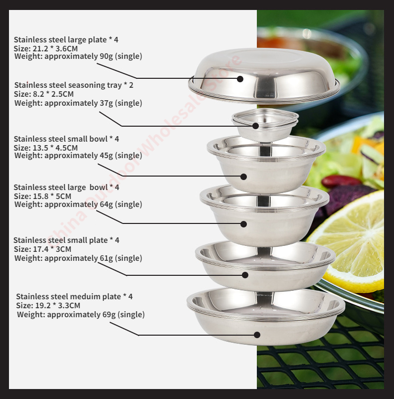 Nouvel ensemble de vaisselle p - Camping Cooking Dining Set avis et prix